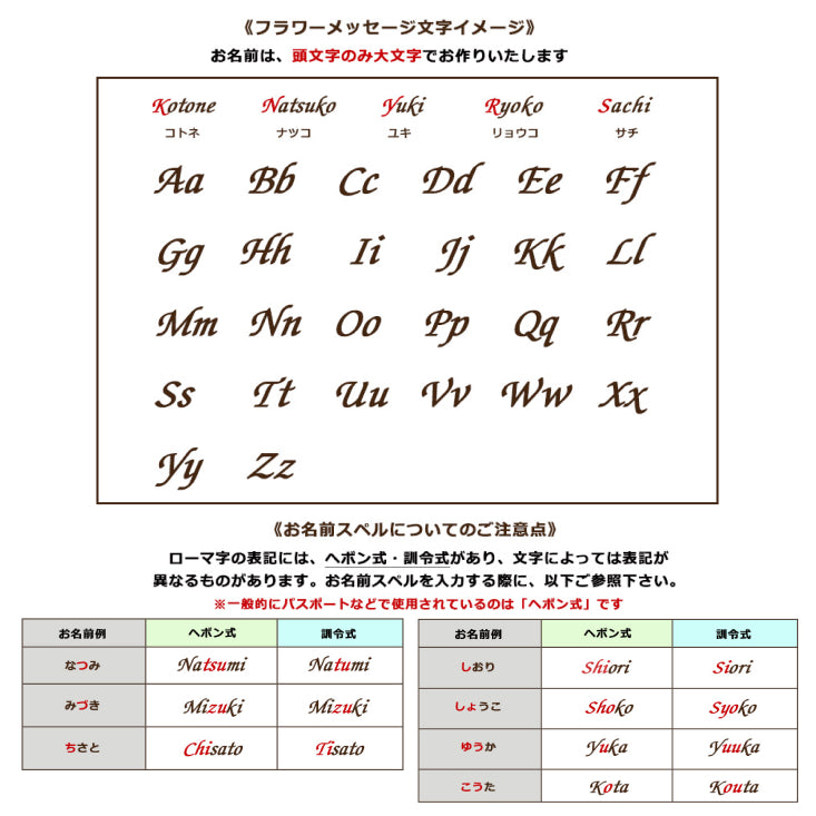 花びらに名前を入れる時の注意点。彼女の名前スペルや、文字のイメージを予め確認できる。大事なプロポーズをしっかりサポート。