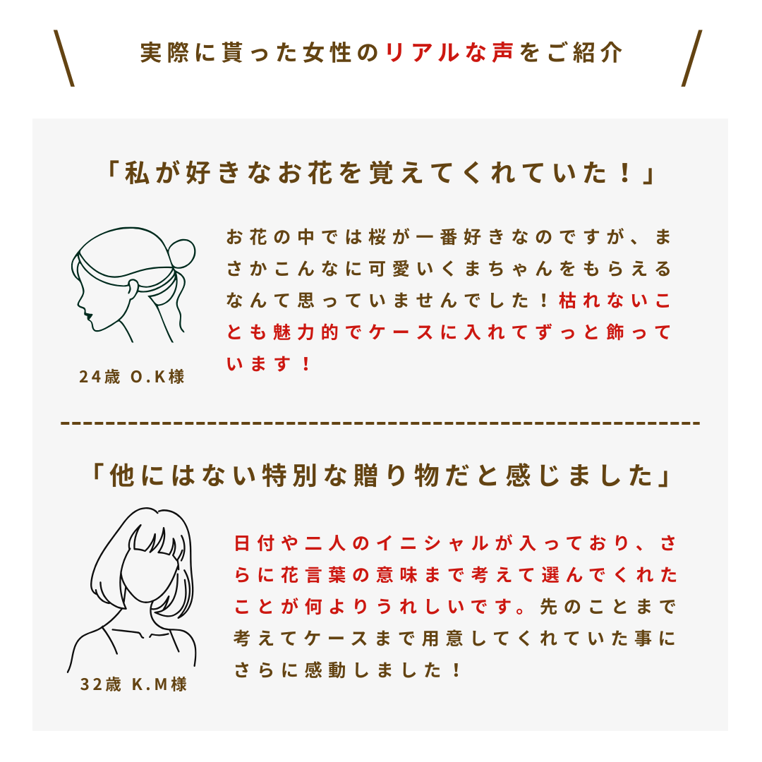 108輪の桜製テディベア　ピンクベア