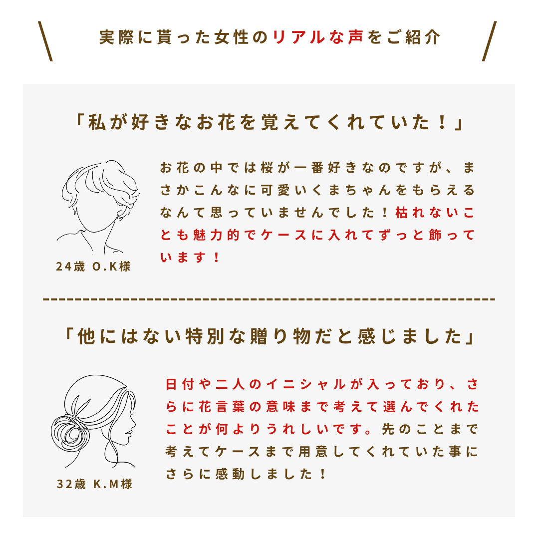 108輪の桜製テディベア　ピンクベア