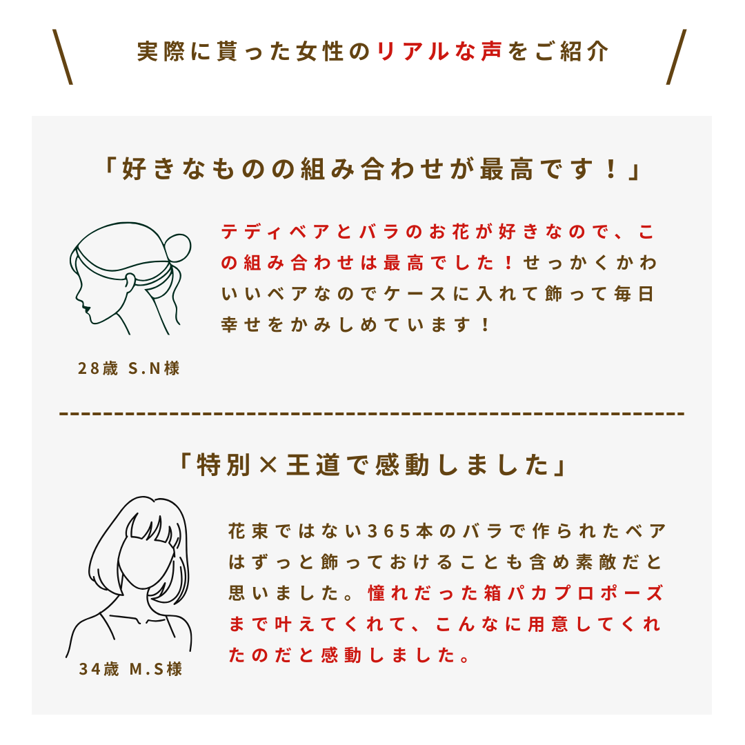 《彼女が欲しいギフトNo.1》365輪のバラ製テディベア　ローズベア
