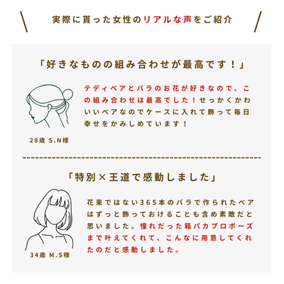 《彼女が欲しいギフトNo.1》365輪のバラ製テディベア　ローズベア