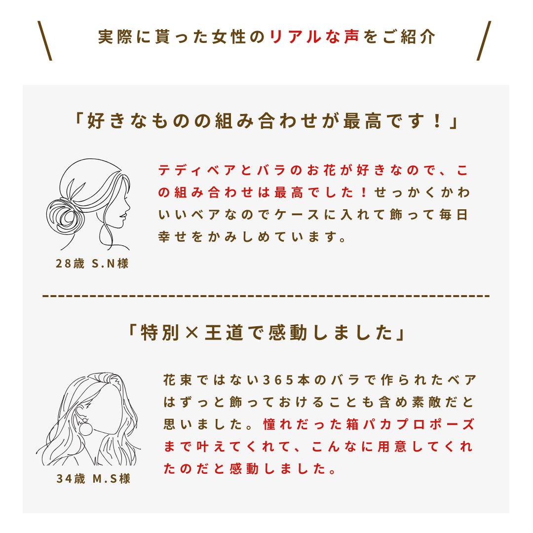 誕生日・プロポーズは365輪のバラ製テディベア ローズベア MERIA ROOM