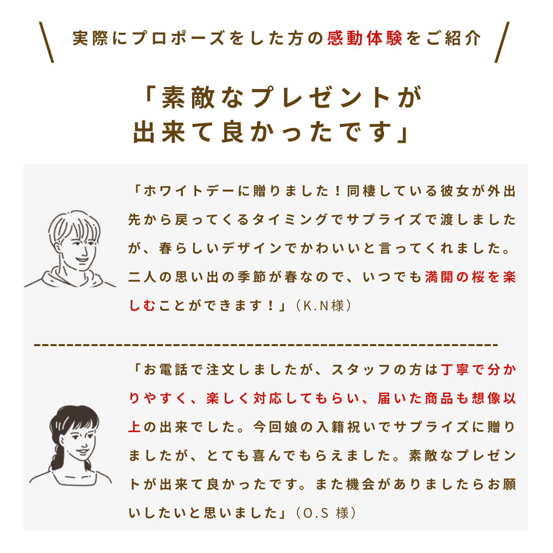 桜のフラワーアレンジ　エレガンスチェリー