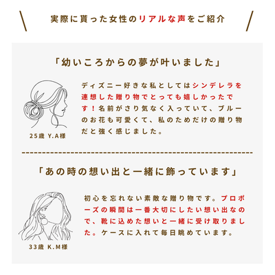 《ガラスの靴人気No.1》シンデレラのガラスの靴　プリンセスブルー