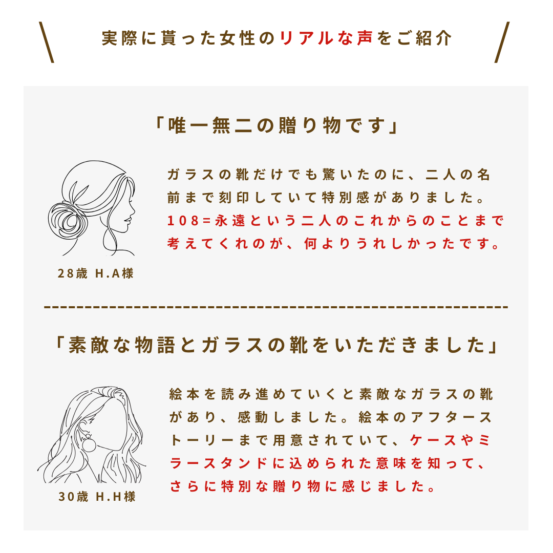 《特別版》シンデレラのガラスの靴　プリンセスクリスタル
