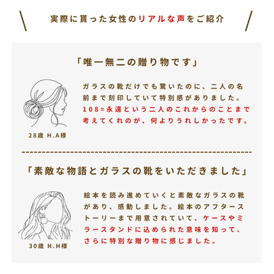 《特別版》シンデレラのガラスの靴　プリンセスクリスタル