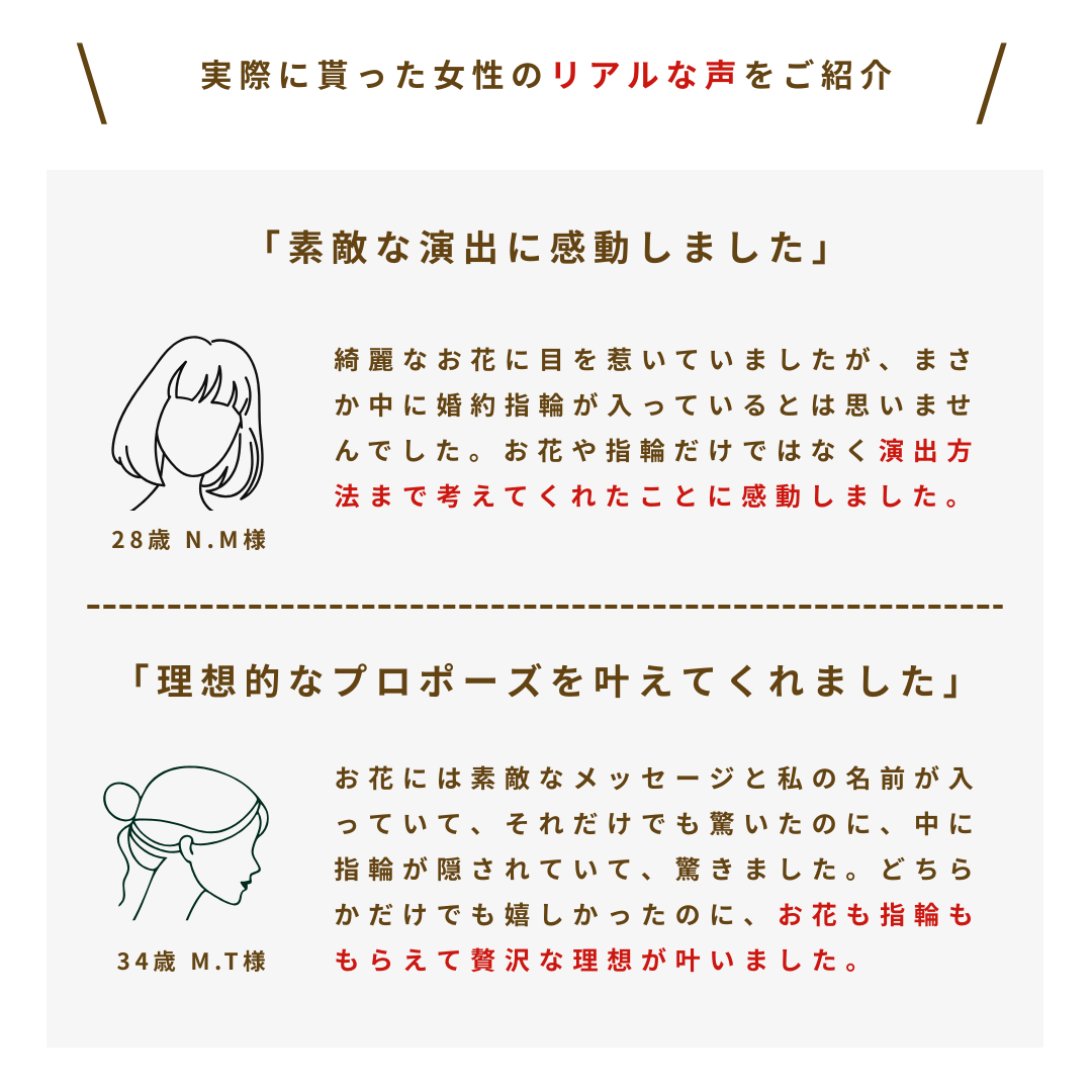 アイプリモコラボ　かくれんぼフラワー