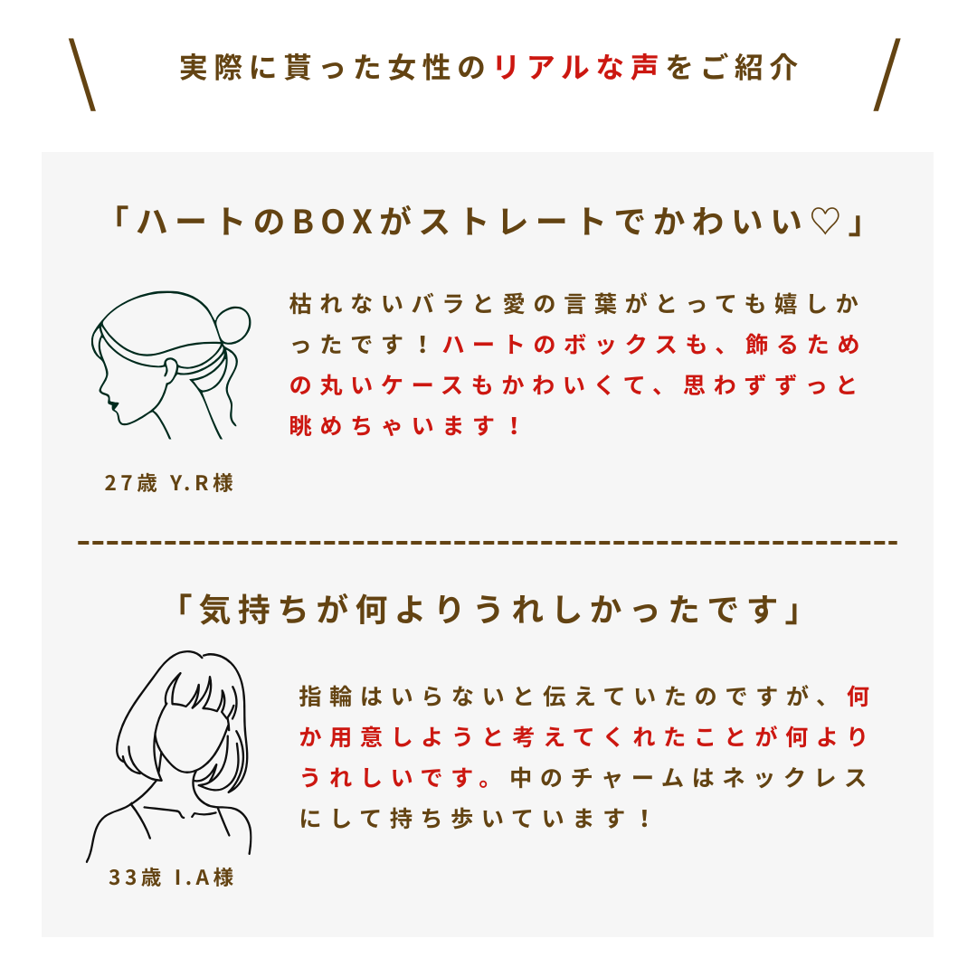 《指輪なしで箱パカできる》プロポーズボックス　ブルー(赤バラ)