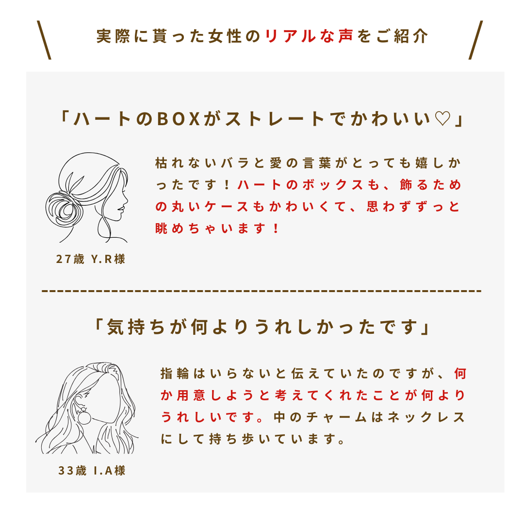 《指輪なしで箱パカできる》プロポーズボックス　ブルー(赤バラ)