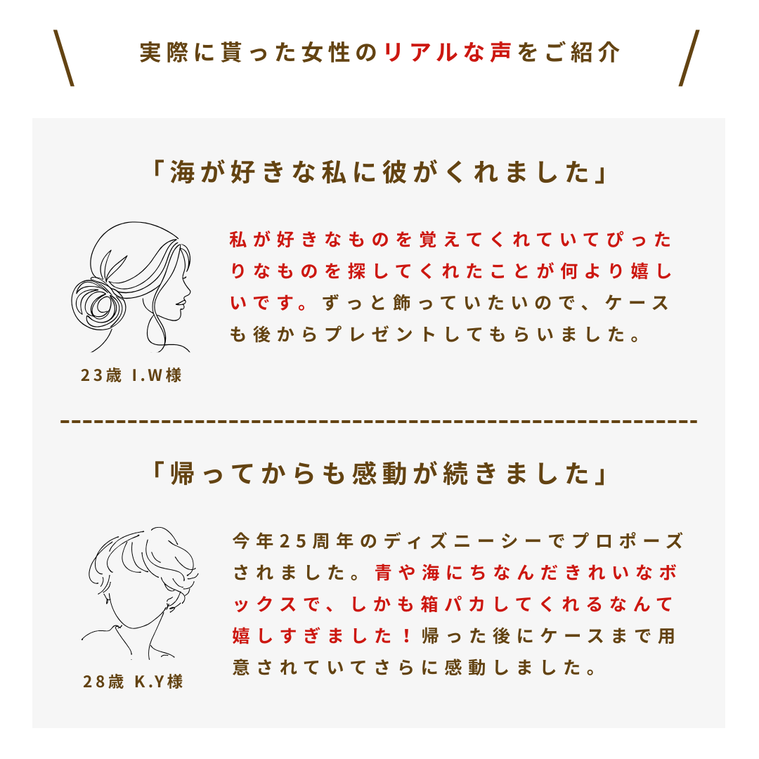 夏限定《指輪なしで箱パカできる》プロポーズボックス　サマーブルー(白バラ)