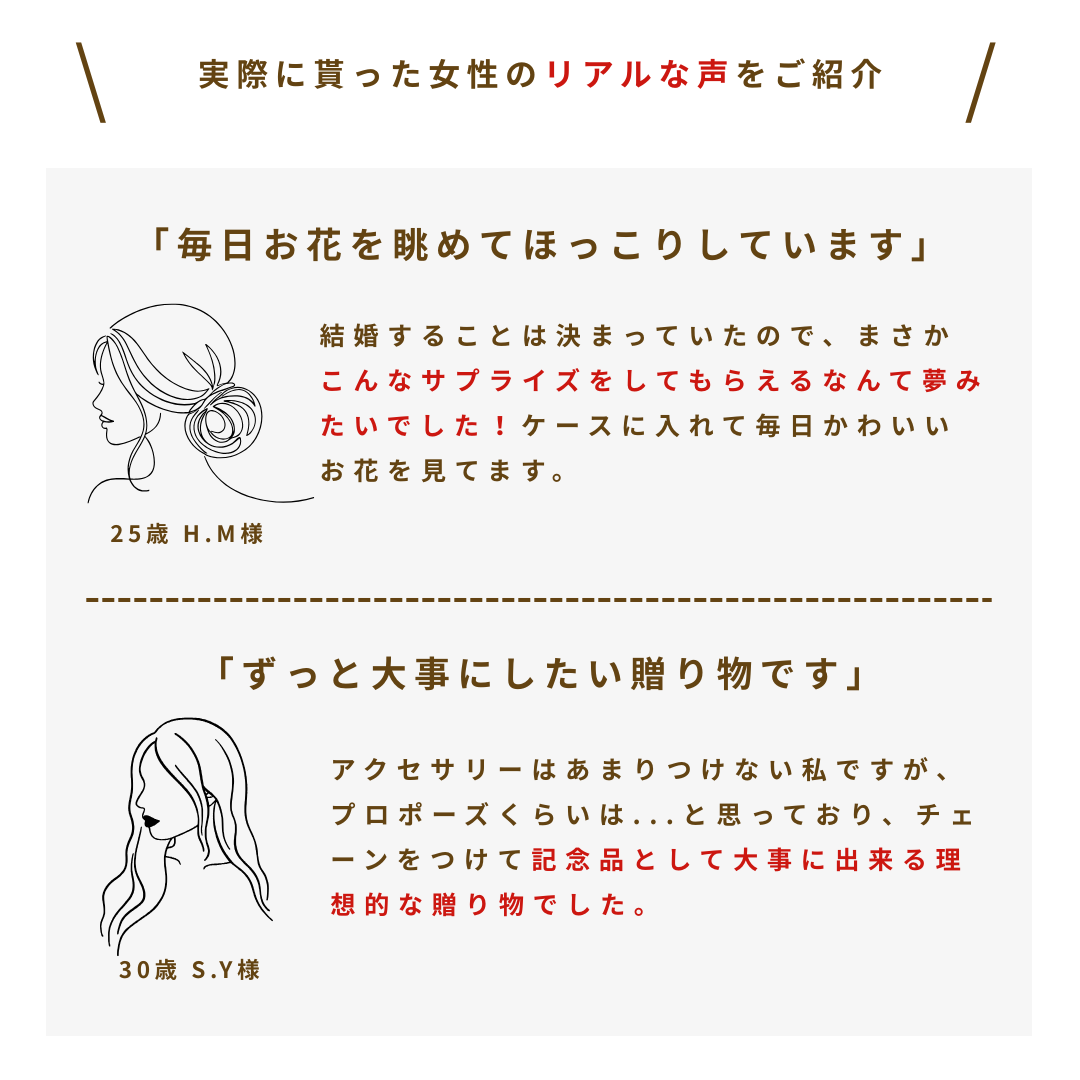 《指輪なしで箱パカできる》プロポーズボックス　ブルー(白バラ)
