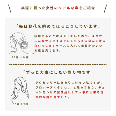 《指輪なしで箱パカできる》プロポーズボックス　ブルー(白バラ)