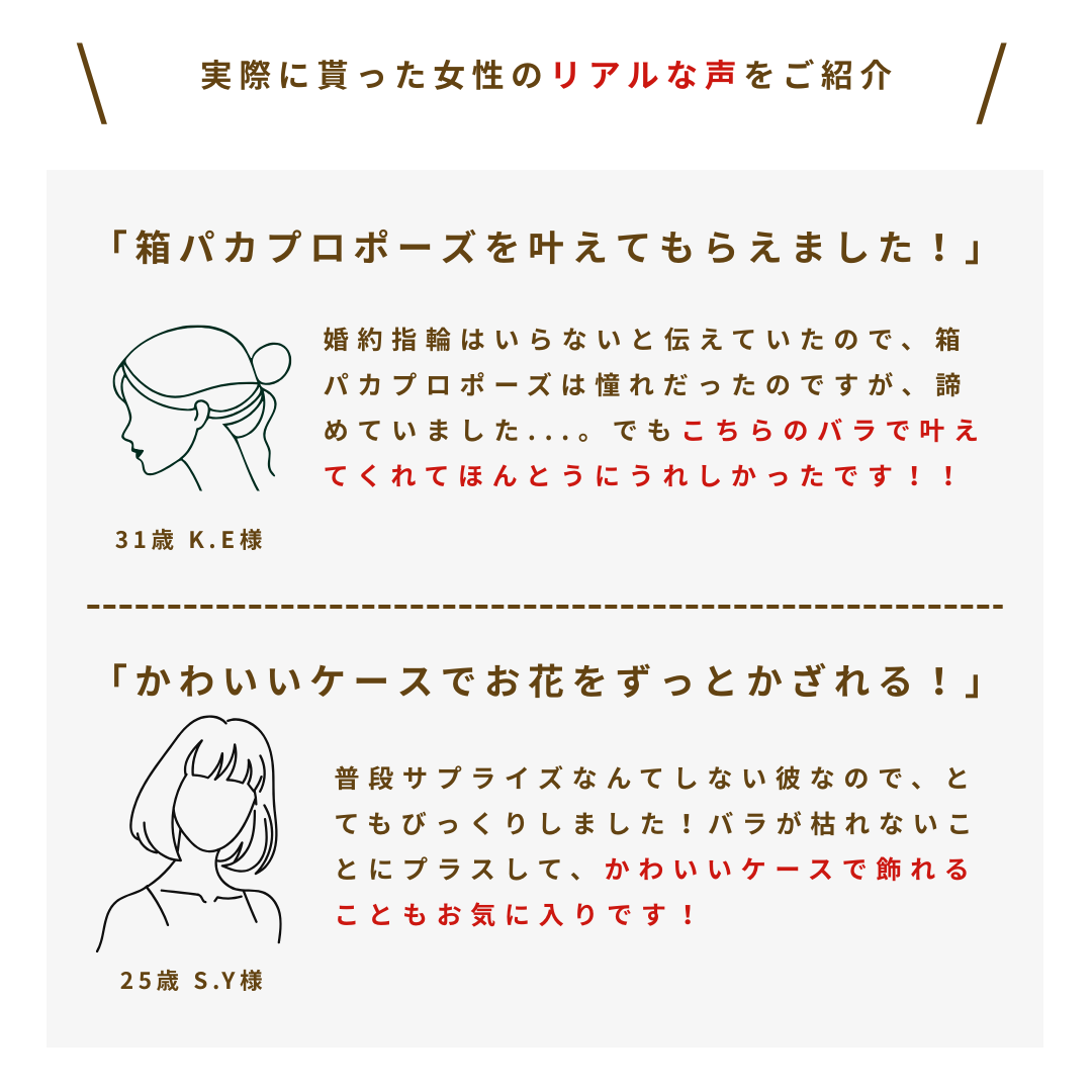 《指輪なしで箱パカできる》プロポーズボックス　ネイビー(赤バラ)