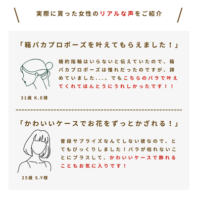 《指輪なしで箱パカできる》プロポーズボックス　ネイビー(赤バラ)