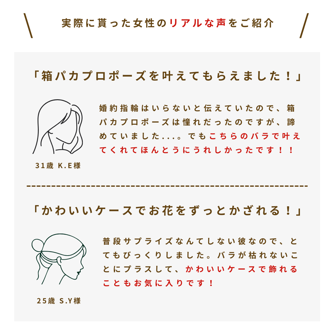 《指輪なしで箱パカできる》プロポーズボックス　ネイビー(赤バラ)