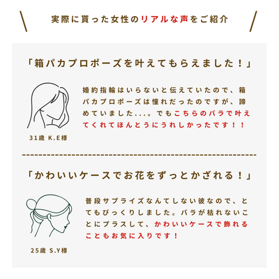《指輪なしで箱パカできる》プロポーズボックス　ネイビー(赤バラ)