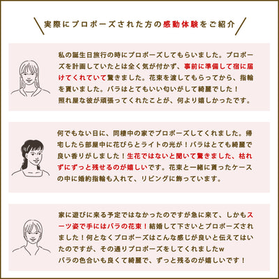 枯れないバラ《花束人気No.1》12本の赤バラ花束とガラス花瓶セット ‐full‐