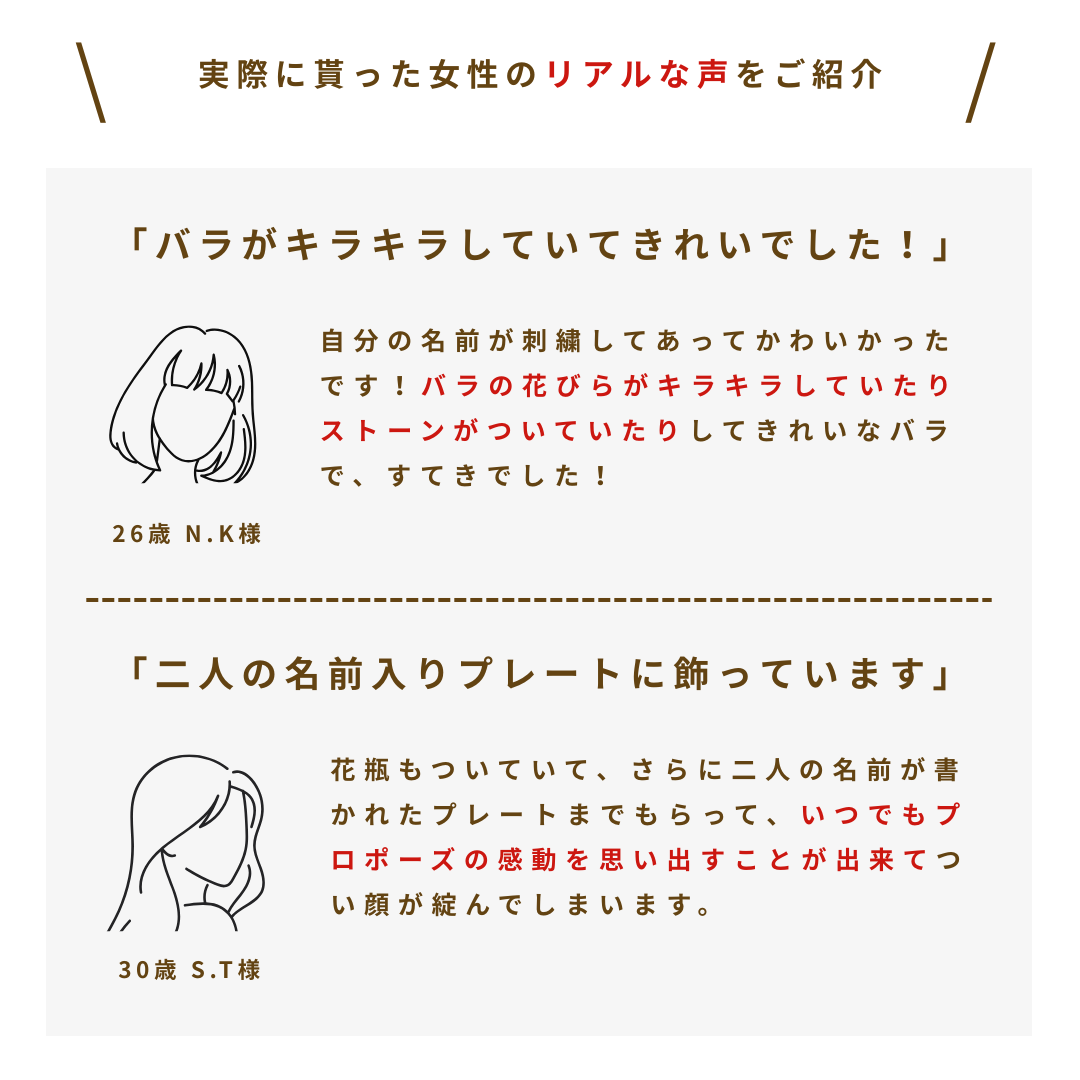 《夏限定》枯れない12本の赤バラ花束とガラス花瓶セット（ホワイトラッピング）