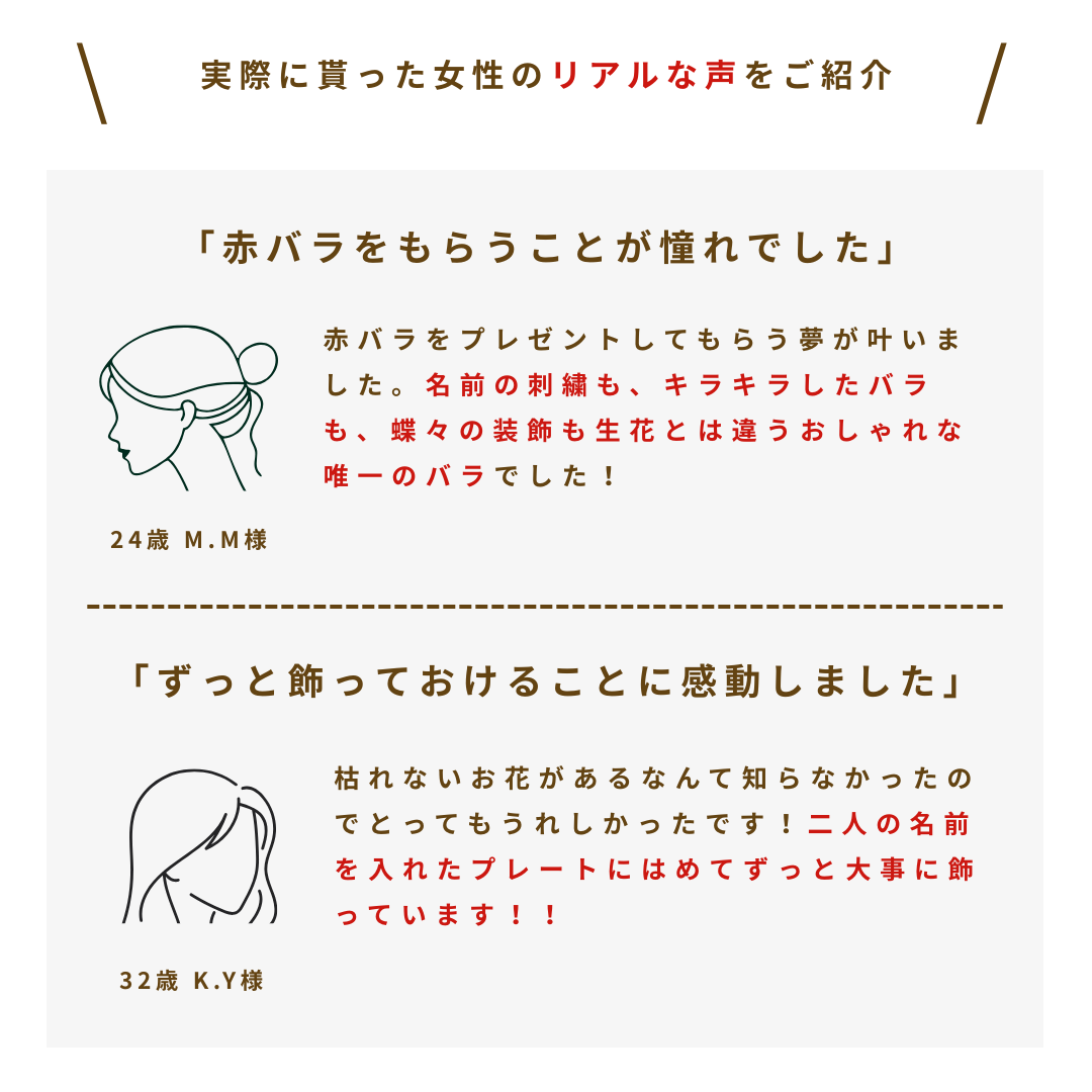 《人気》1本の赤バラと花瓶セット