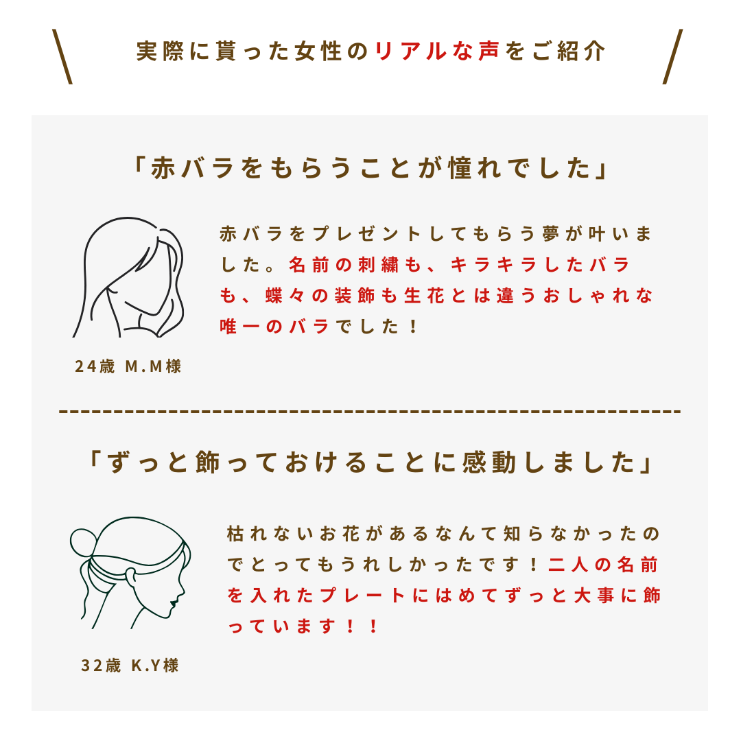 1本の赤バラと花瓶セット