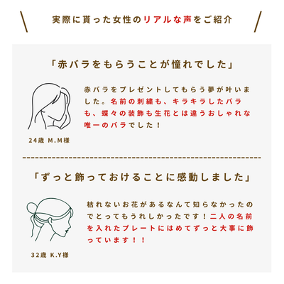 1本の赤バラと花瓶セット