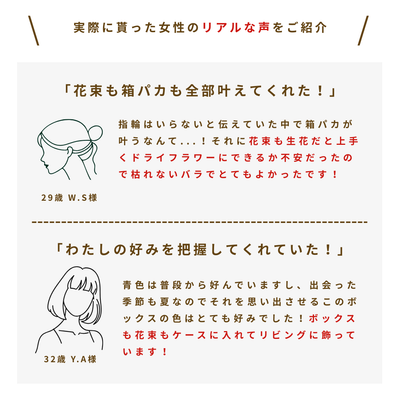 《プロポーズセット》12本の赤バラ花束とプロポーズボックス　ブルー(赤バラ)
