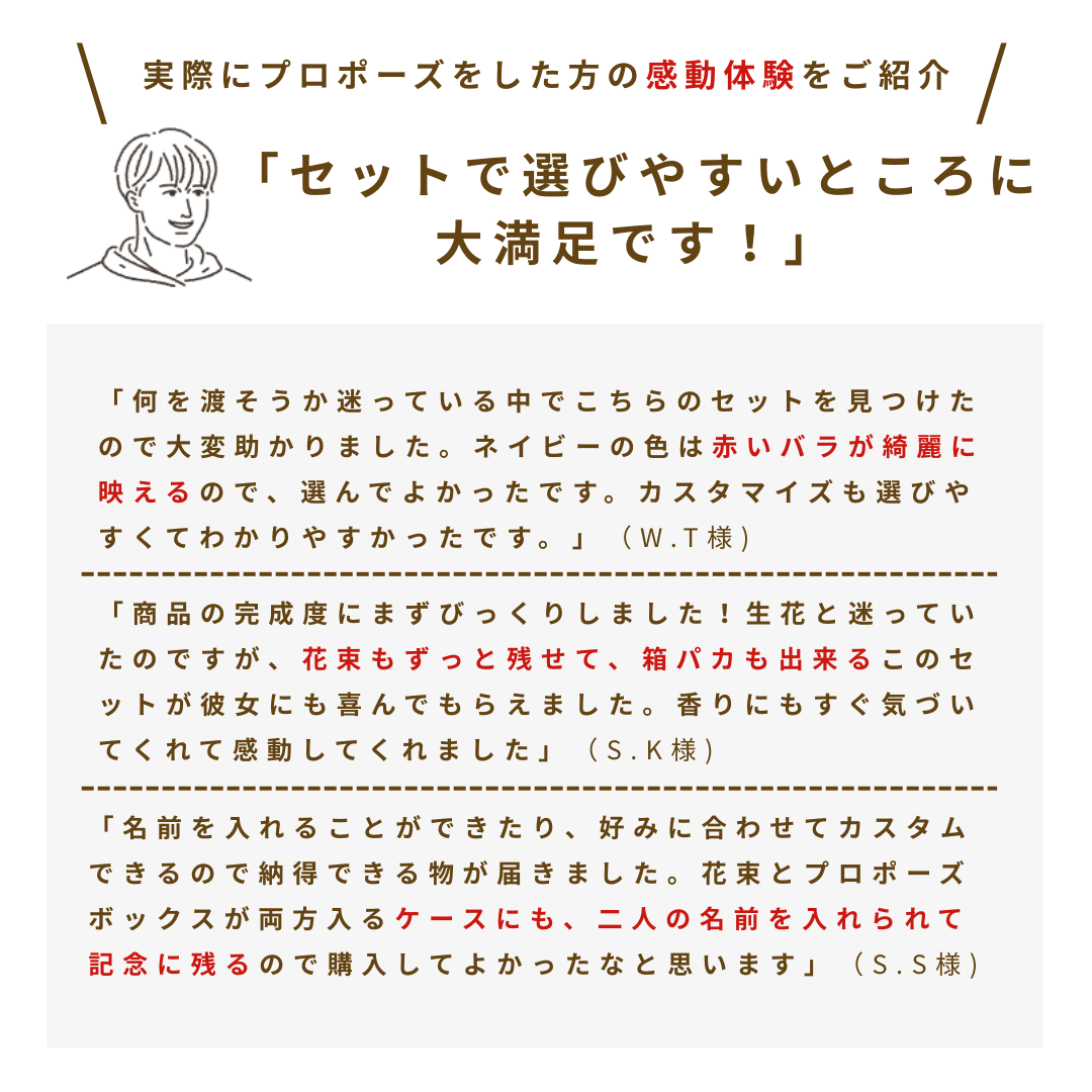 《プロポーズセット人気No.1》12本の赤バラ花束とプロポーズボックス（BNR）