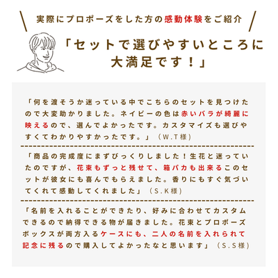 《プロポーズセット人気No.1》12本の赤バラ花束とプロポーズボックス（BNR）