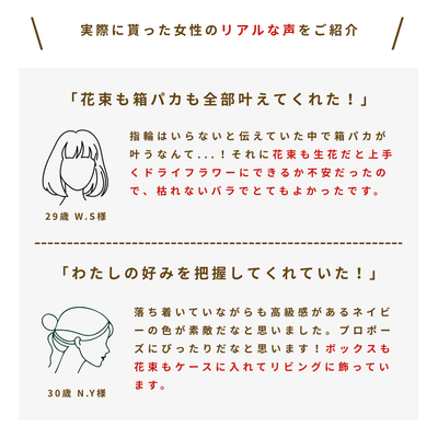 《プロポーズセット人気No.1》12本の赤バラ花束とプロポーズボックス(ネイビー)