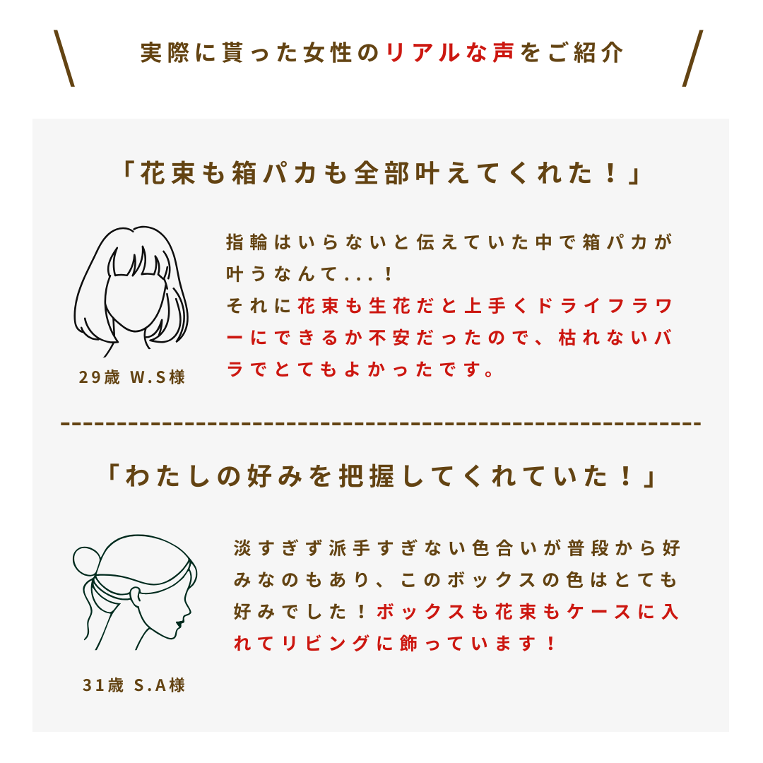 《プロポーズセット》12本の赤バラ花束とプロポーズボックス　ホワイト(赤バラ)