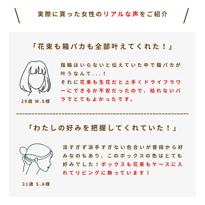 《プロポーズセット》12本の赤バラ花束とプロポーズボックス　ホワイト(赤バラ)