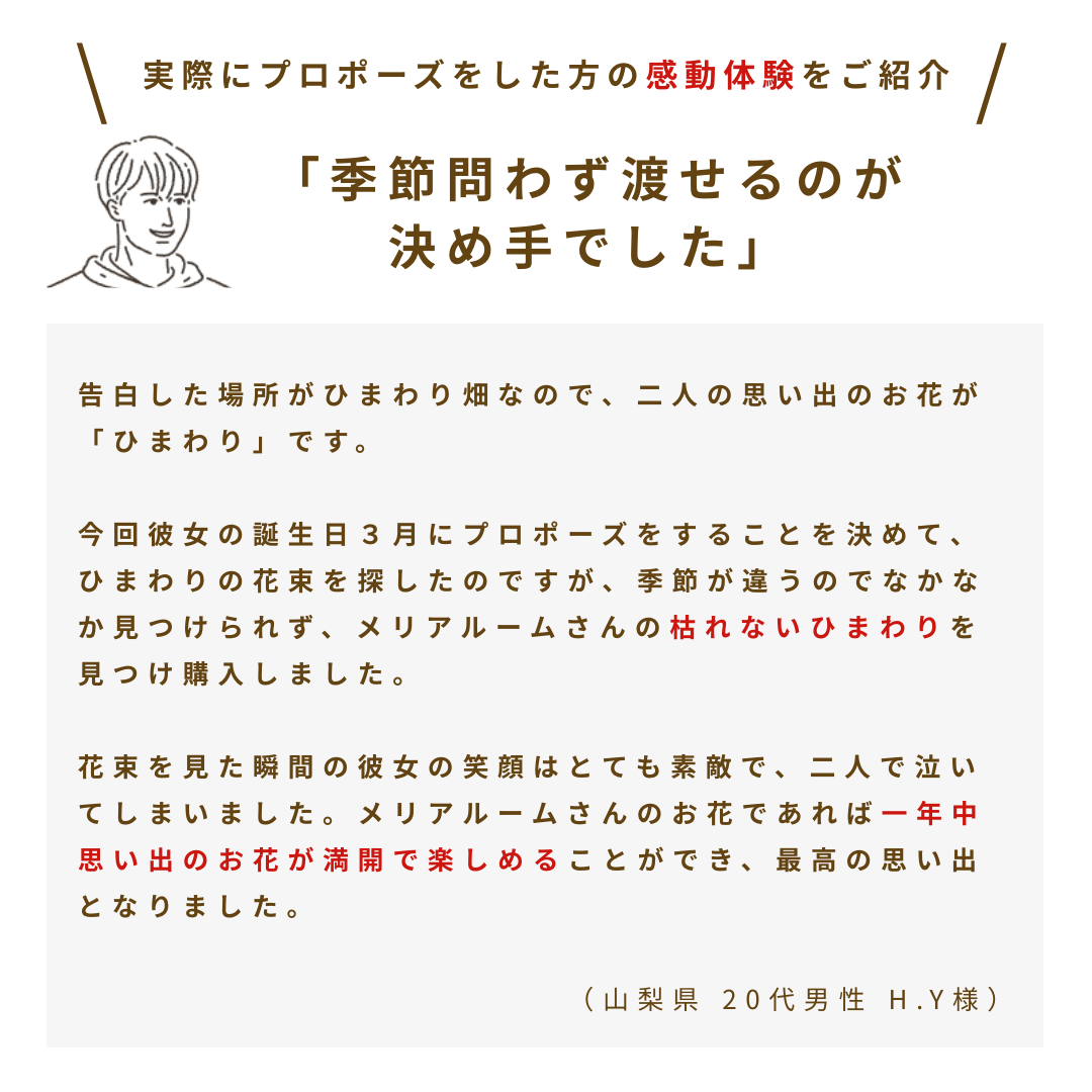 ひまわりの花束とガラス花瓶セット