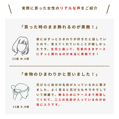枯れないひまわりの花束とガラス花瓶セット