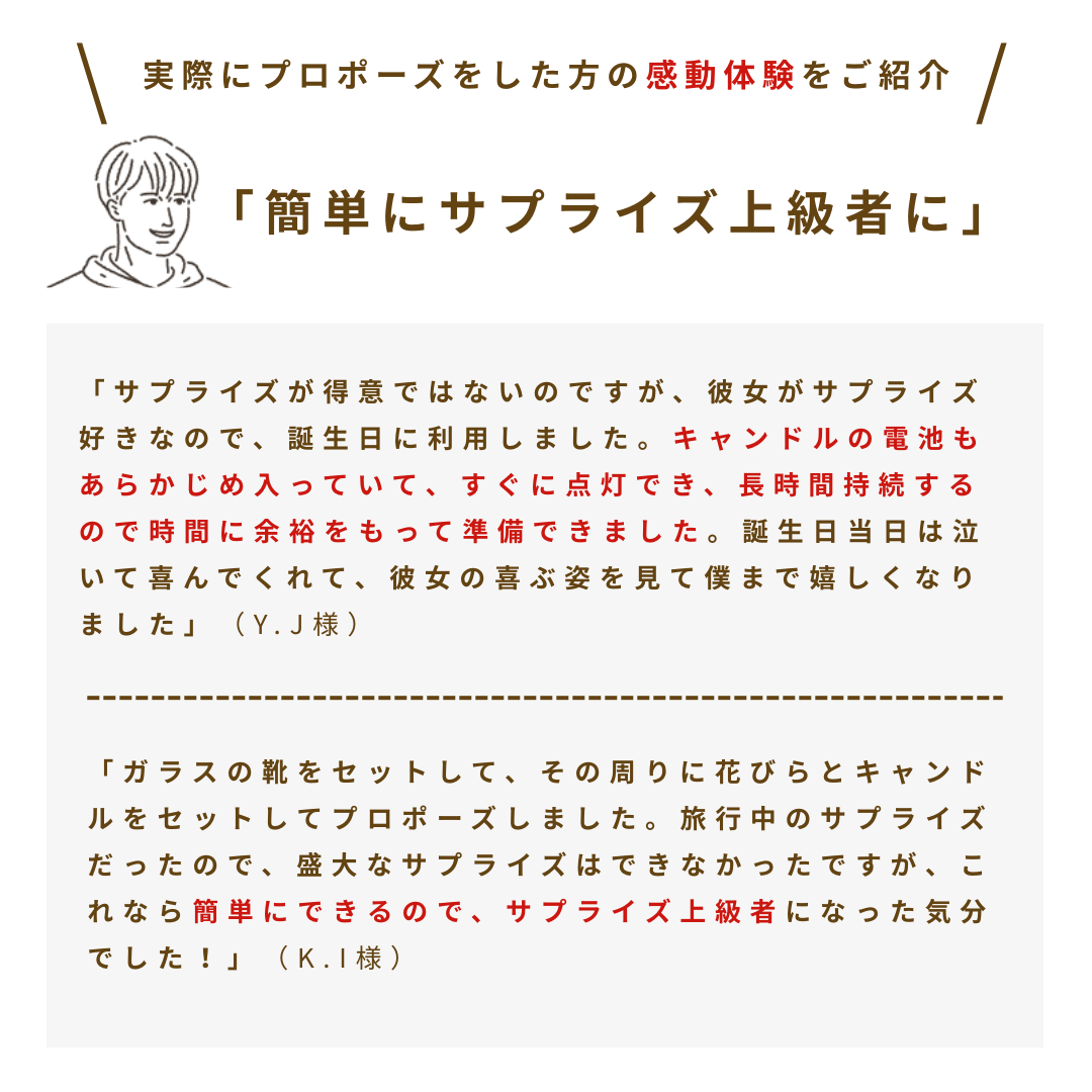 演出セット・ミニ