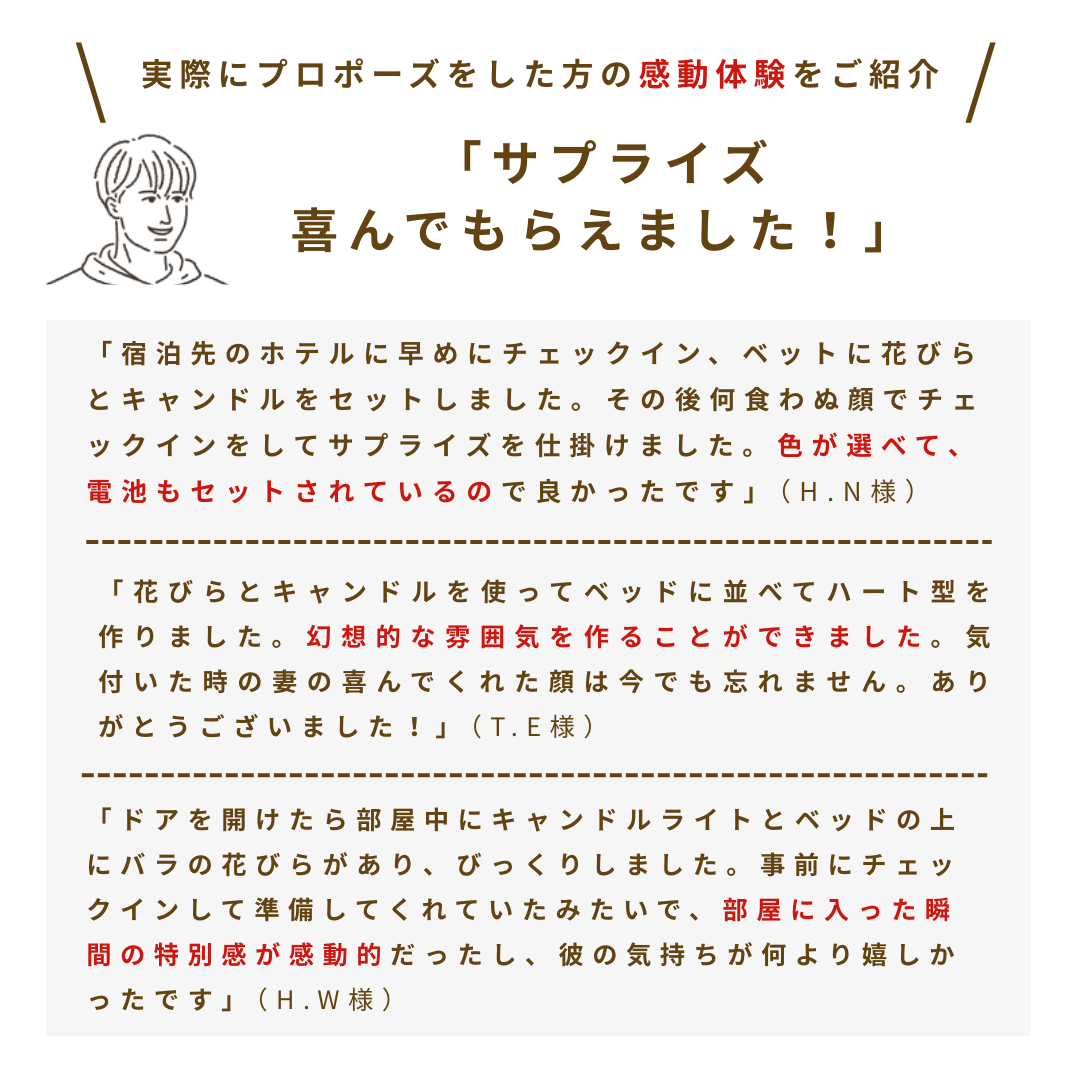 演出セット・プレミアム